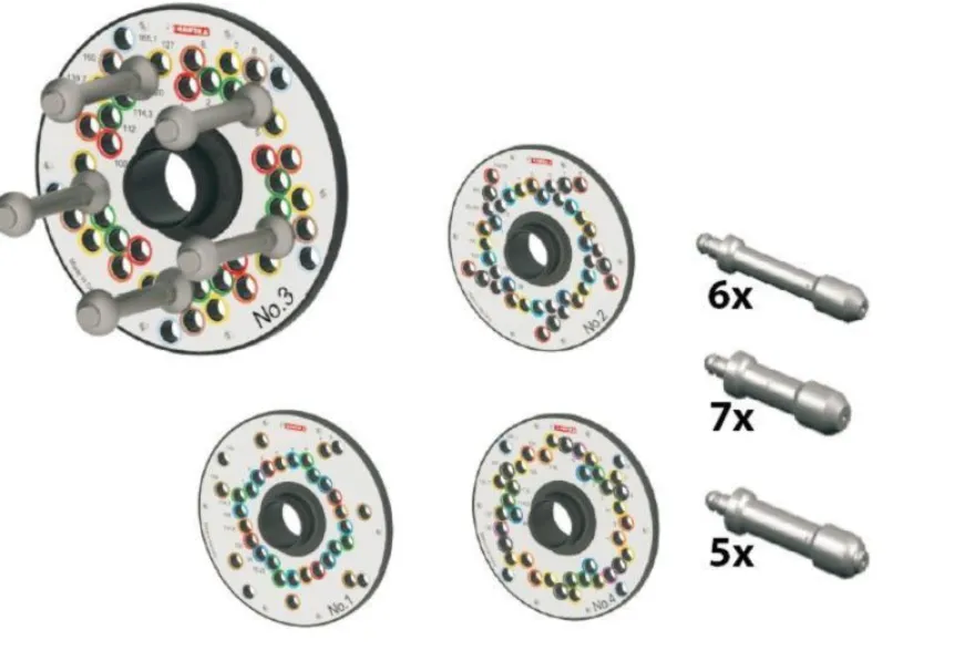 Haweka World Kit II 40mm Zestaw płyt dociskowych