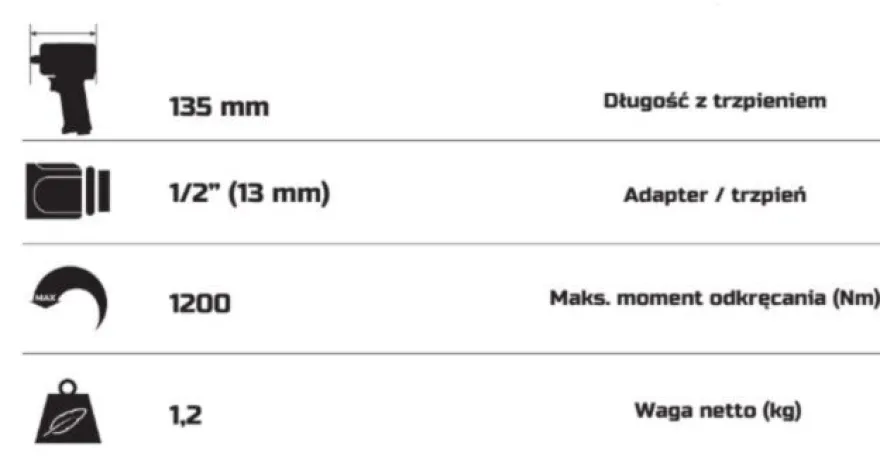 INVENTO 1200 Nm 1/2" klucz udarowy pneumatyczny