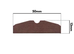 Łopatki klucza PX25H