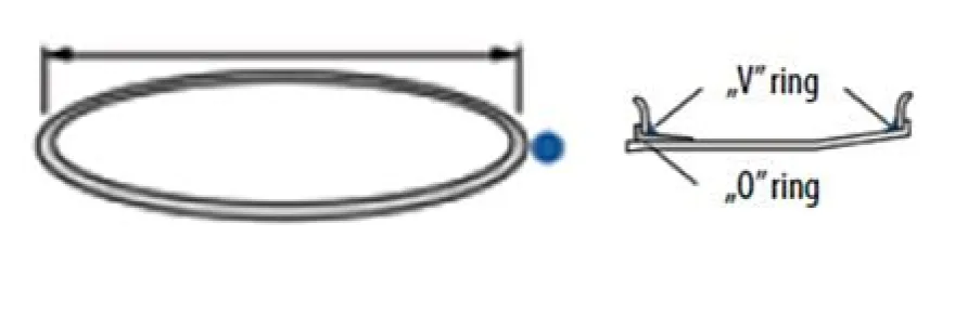 Pierścień uszczelniający O-ring 33 cali 9,5mm, do opon maszyn ziemnych (33"/ 9,5)