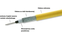 Przedłużka AIRFLEXX 185mm